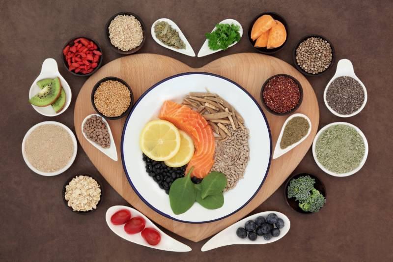 Diet composition