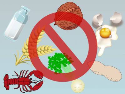 Food Allergies