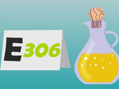 Additives in Food